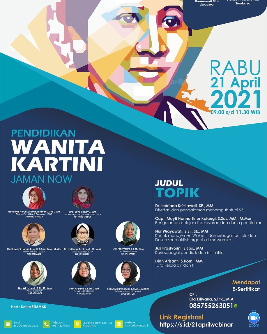 Gambar PENDIDIKAN WANITA KARTINI JAMAN NOW